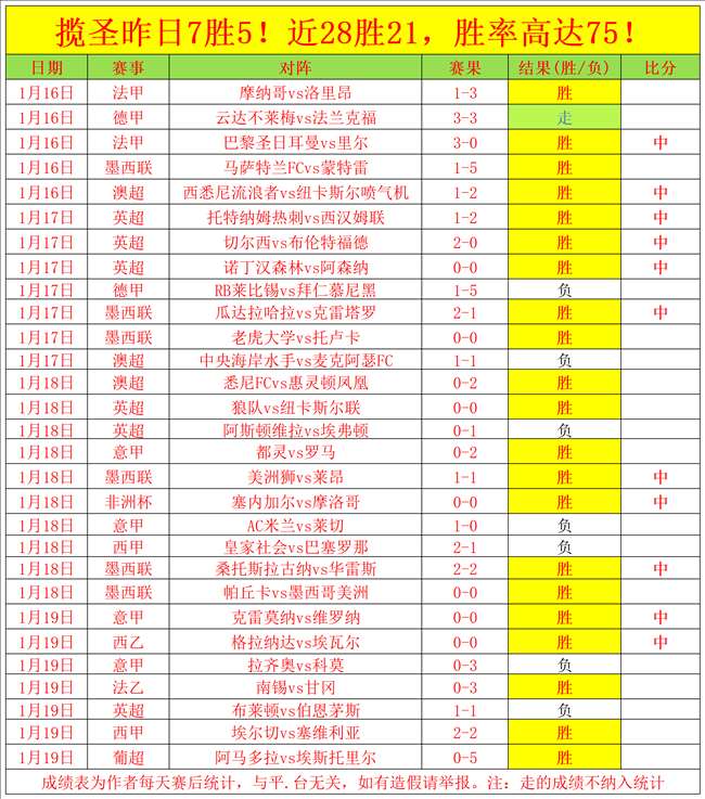 亚特兰大与,拉齐奥意甲,对决握手言,凯发娱乐官网,凯发娱乐官网入口,凯发娱乐网站,凯发娱乐,凯发娱乐登录入口