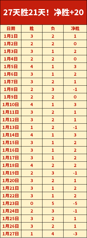 孙颖莎力挽,狂澜,国乒精英风,凯发娱乐官网,凯发娱乐官网入口,凯发娱乐网站,凯发娱乐,凯发娱乐登录入口