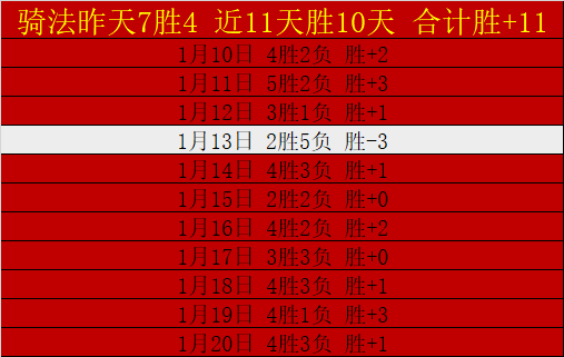 湖人内部探,讨马威交易,风险,凯发娱乐官网,凯发娱乐官网入口,凯发娱乐网站,凯发娱乐,凯发娱乐登录入口