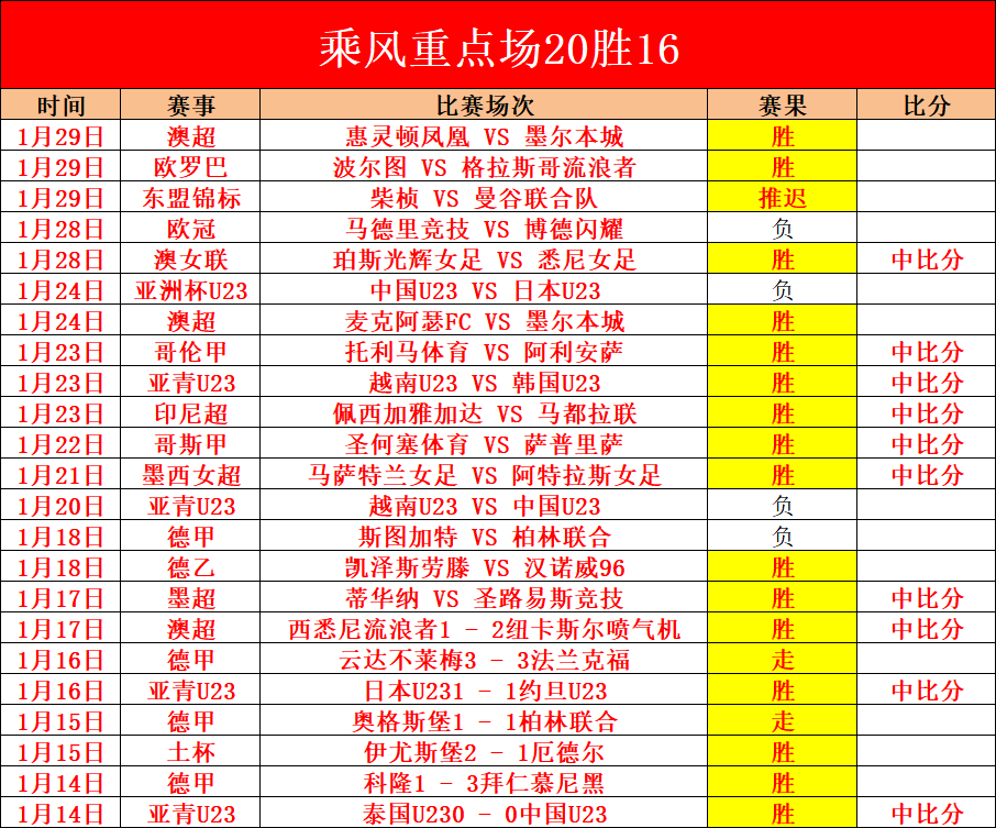 卡拉波波主,场挑战布拉,甘蒂诺,凯发娱乐官网,凯发娱乐官网入口,凯发娱乐网站,凯发娱乐,凯发娱乐登录入口