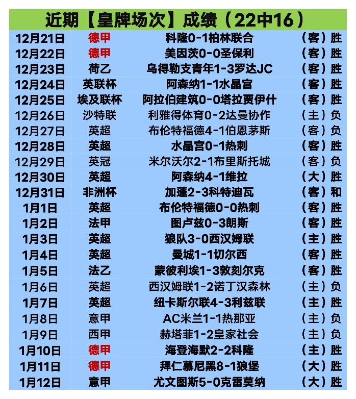 巴西乙隆迪,戈伊亚斯,林总免费推,凯发娱乐官网,凯发娱乐官网入口,凯发娱乐网站,凯发娱乐,凯发娱乐登录入口