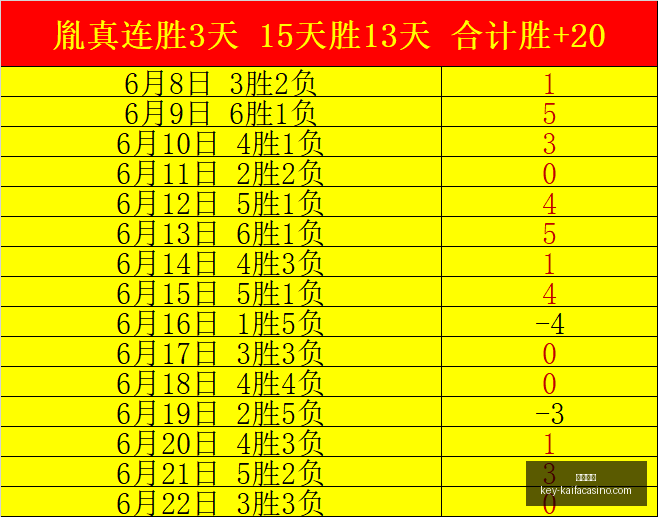 凯发娱乐,凯发娱乐官网,凯发娱乐App,凯发娱乐官网,凯发娱乐App,凯发娱乐互动,凯发娱乐平台,凯发娱乐备用