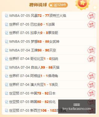 凯发娱乐凯,发娱乐官网,数据冲到,凯发娱乐官网,凯发娱乐App,凯发娱乐互动,凯发娱乐平台,凯发娱乐备用