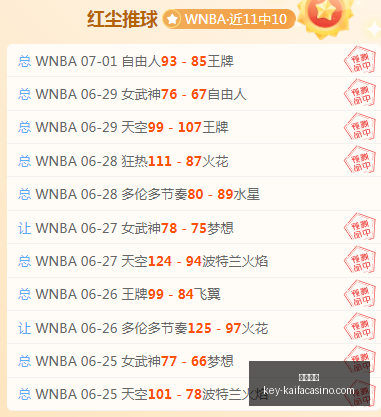 凯发娱乐,凯发娱乐官网,凯发娱乐App,凯发娱乐官网,凯发娱乐App,凯发娱乐互动,凯发娱乐平台,凯发娱乐备用