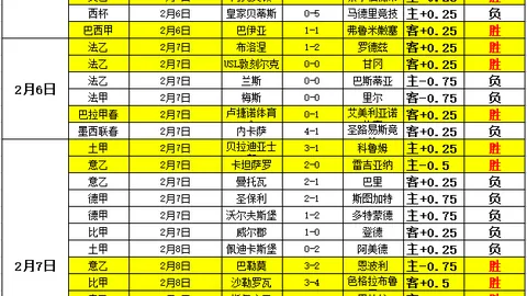 毛剑卿：薛庆浩京沪战显神勇，专家预测其有望入选国家队