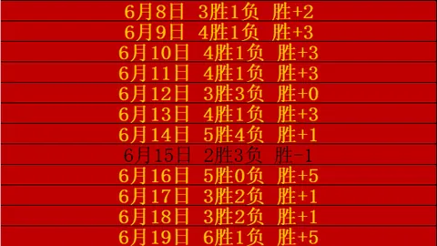 凯发娱乐 122150 35