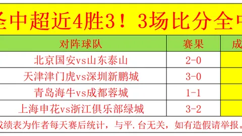 凯发娱乐凯发娱乐官网数据冲到131007引发关注