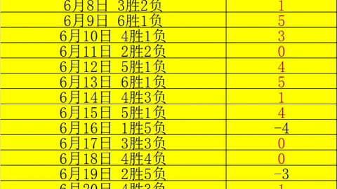 凯发娱乐 131813 7